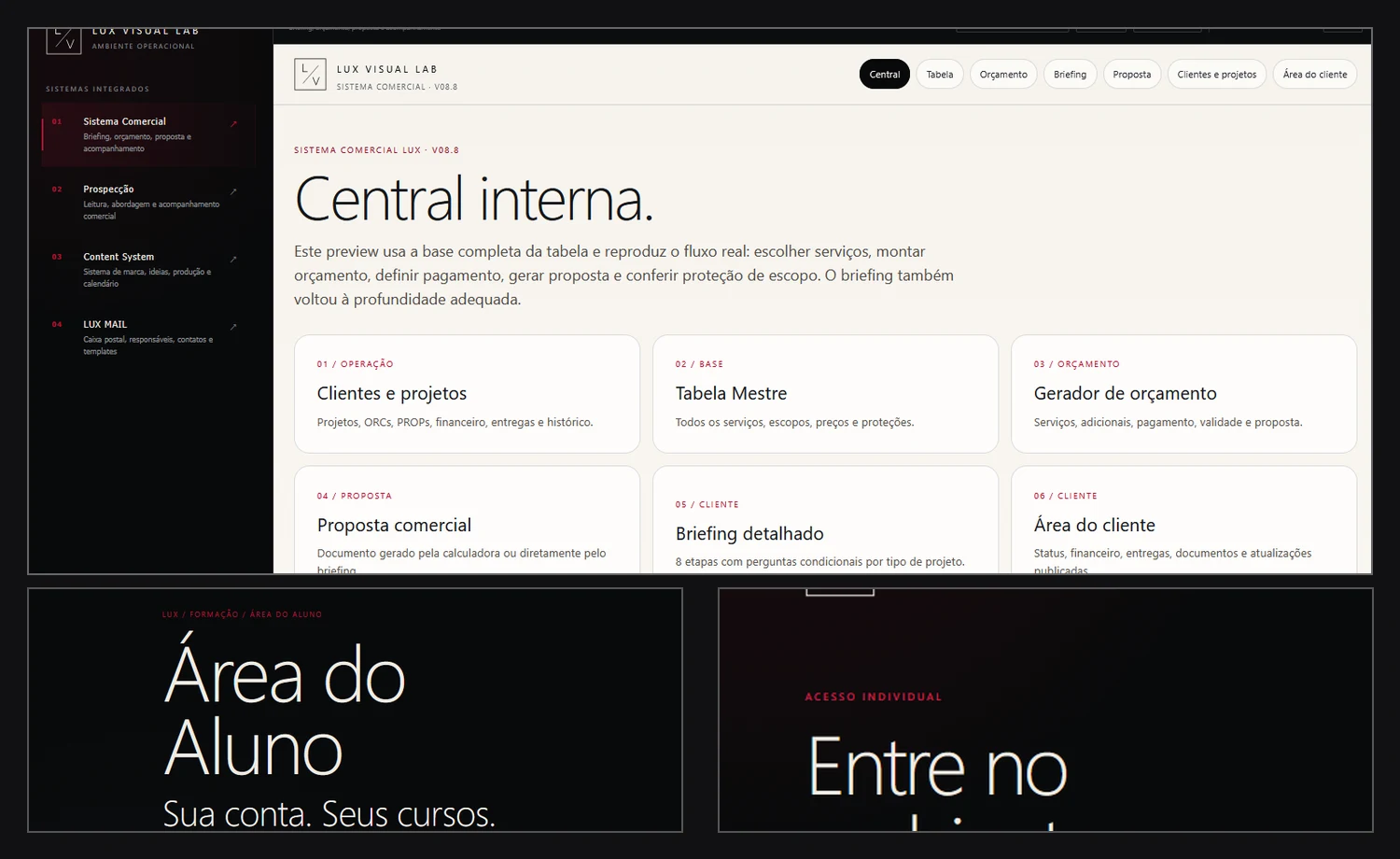 Telas de central comercial, área do aluno e ambiente operacional da Lux